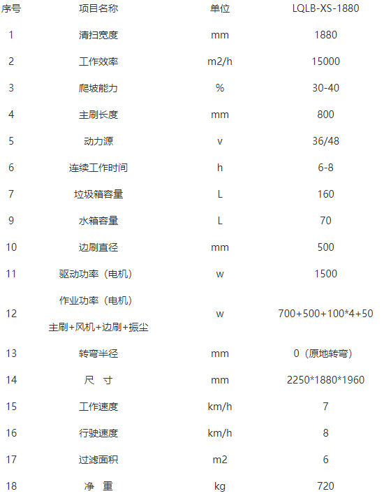 洁路宝灵武扫地机-LQLB-1880